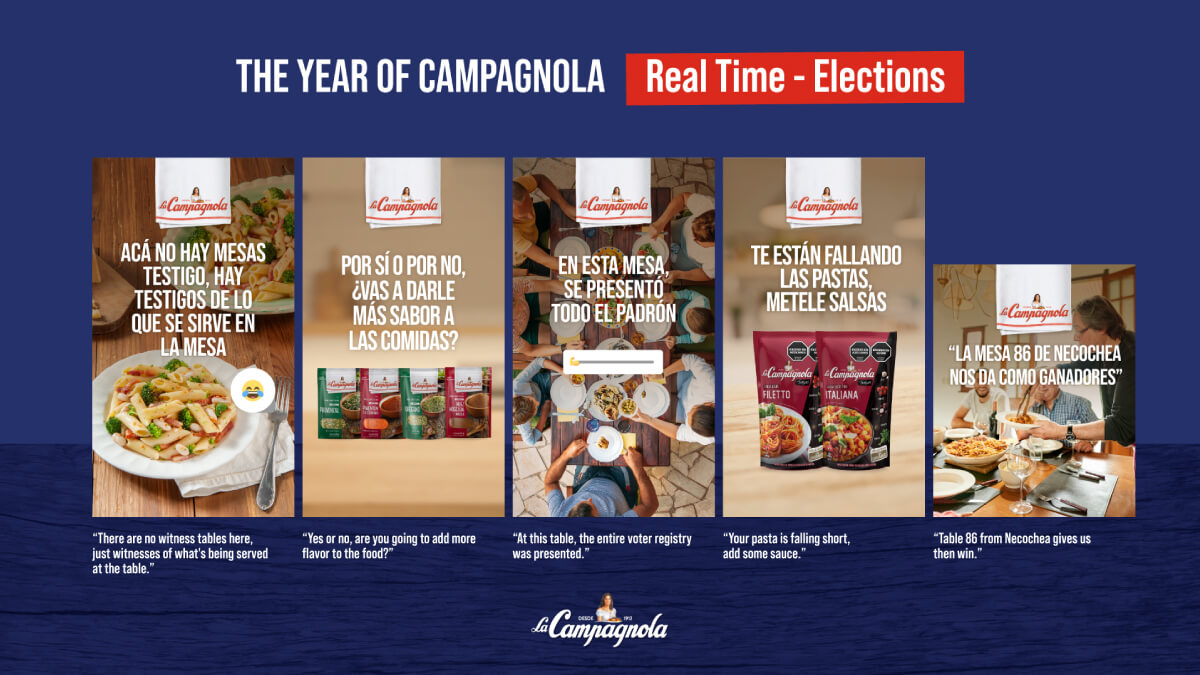 Campagnola's year