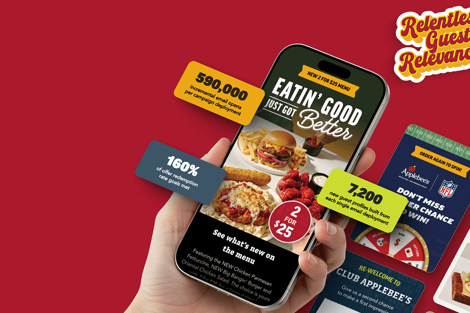 Applebee’s Relentless Guest Relevance