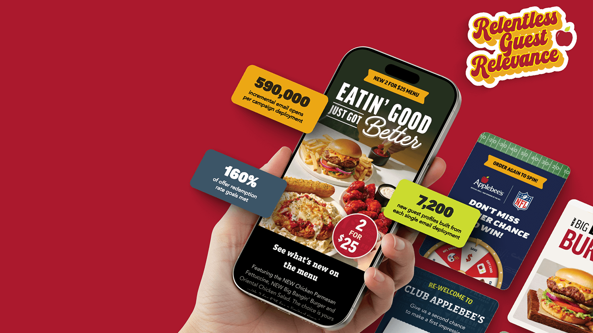 Applebee’s Relentless Guest Relevance
